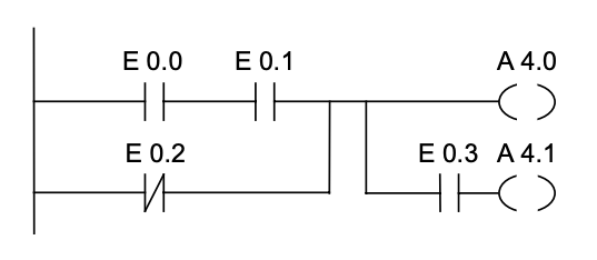 Diagrama de escalera: ejemplo 2