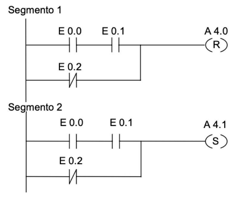 Diagrama de escalera: ejemplo 3
