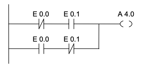 Diagrama de escalera: ejemplo 1
